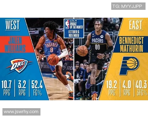 马瑟林全力以赴专注训练步行者发布球员特训精彩片段 马瑟林全力以赴专注训练步行者发布球员特训精彩片段